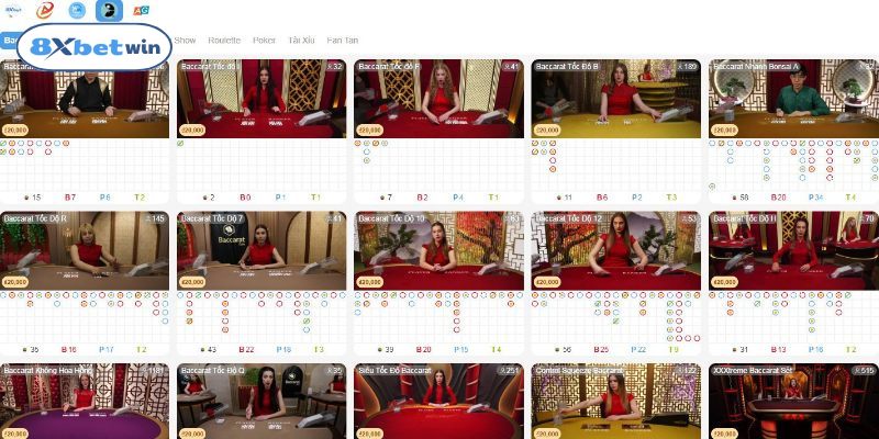 Bet thủ chơi game có kế hoạch giúp kiểm soát ngân sách tốt